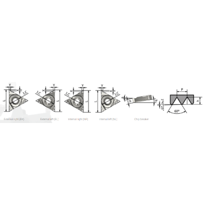 Picture of XACTFORM 11NL 18’’ NPT K27C Insert Iso Thread Full Profile TiAlN 18.00TPI NPT