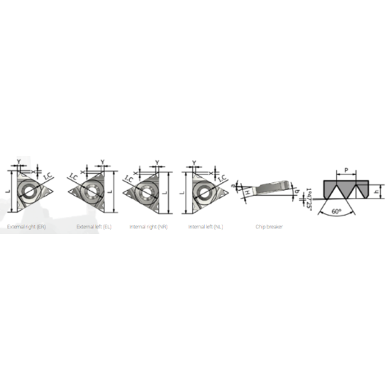 Picture of XACTFORM 16EL 14’’ NPTF K27C Insert Iso Thread Full Profile TiAlN 14.00TPI NPTF