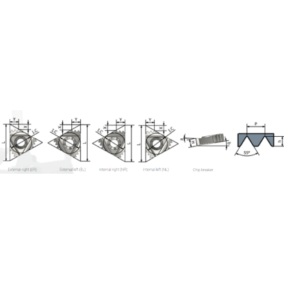Picture of XACTFORM 16NR 19’’ WHITWORTH K27C Insert Iso Thread Full Profile TiAlN 19.00TPI Whitworth BSW/BSF/BSP