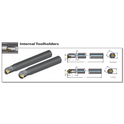 Picture of VARDEX NVRC15-3ULH-156/031 Boring Bar Iso Thread