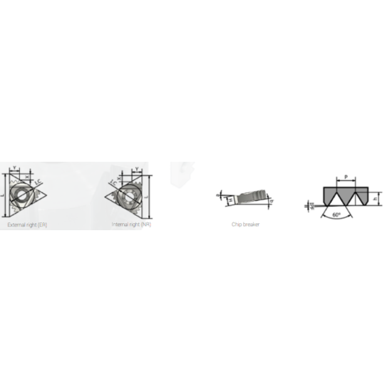 Picture of XACTFORM 27NR 10'' ROUND K20C Insert Iso Thread Full Profile TiN 10.00TPI Round