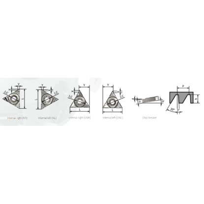 Picture of XACTFORM 22UNL 5 Saege K27C Insert Iso Thread Full Profile TiAlN 5.00MM Sagengenwinde