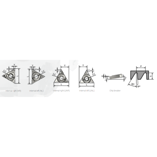 Picture of XACTFORM 22UNL 5 Saege K27C Insert Iso Thread Full Profile TiAlN 5.00MM Sagengenwinde