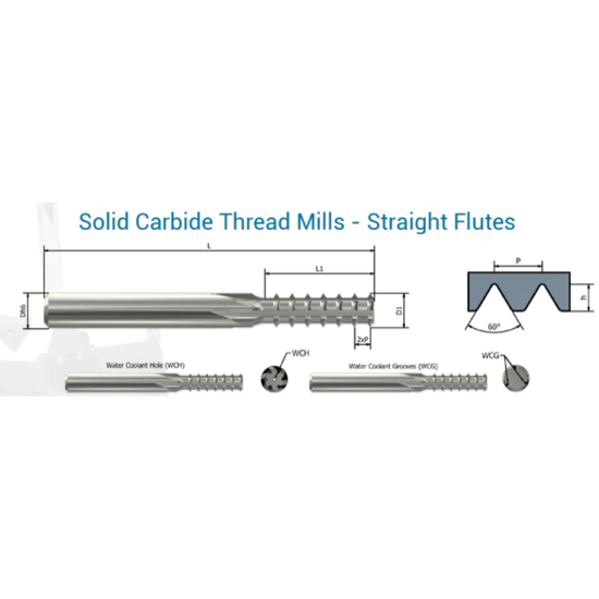Picture of XACTFORM 78804 Carbide Thread Mill 5/16" 18.00TPI Int / Ext 0.200 Dia 2.560 OAL 3 Flute