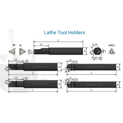 Picture of XACTFORM PO 12-10-11NL Boring Bar Iso Thread Boring Bar 0.393 Shank
