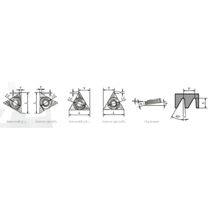 Picture of XACTFORM 16ER 20'' AMBUT K27C Insert Iso Thread Full Profile TiAlN 20.00TPI Buttress
