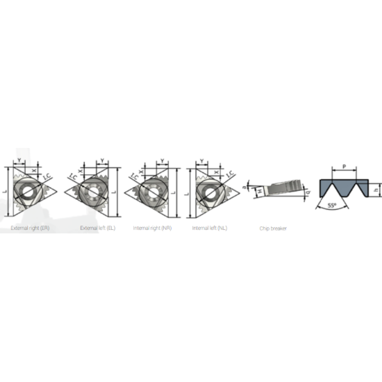 Picture of XACTFORM 22EL 11’’ WHITWORTH K27C Insert Iso Thread Full Profile TiAlN 11.00TPI Whitworth BSW/BSF/BSP