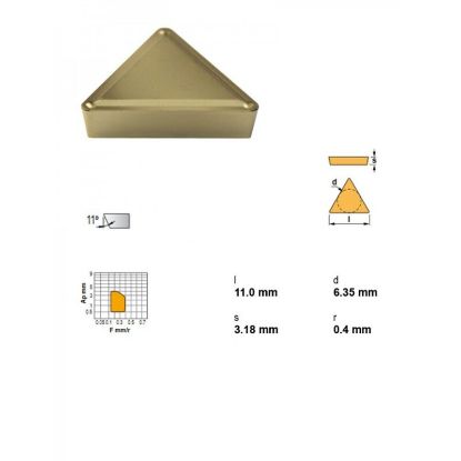 Picture of CANELA Tool TPMR731 33TIN16 Turning Insert Triangle TiCN + Al2O3