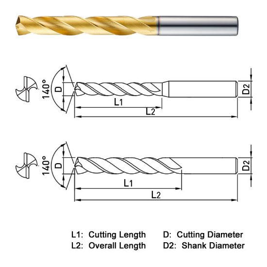 Picture of WIDIN NDPL185 18.50MM DIA 140° Point 2 Flute 5.5-7.5XD Drill