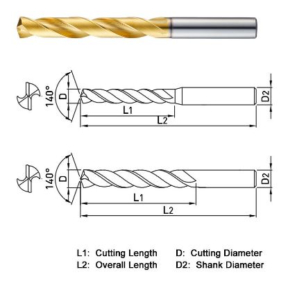 Picture of WIDIN NDPL190 19.00MM DIA 140° Point 2 Flute 5.5-7.5XD Drill
