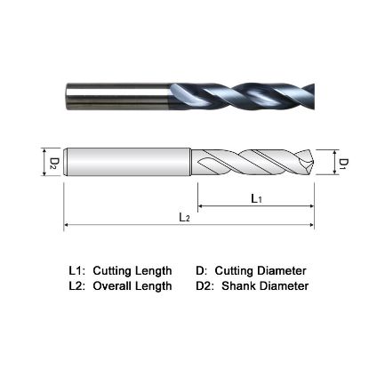 Picture of WIDIN PDM171 17.10MM DIA 140° Point 2 Flute 3XD Drill