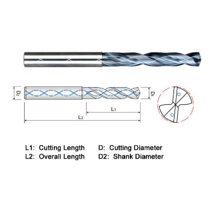 Picture of WIDIN PDMI163 16.30MM DIA 140° Point 2 Flute 5XD Drill