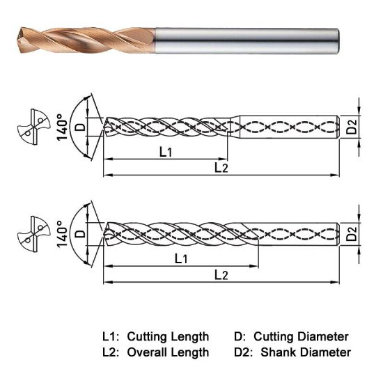 Picture of WIDIN SF503172 17.20MM DIA 140° Point 2 Flute 3XD Drill