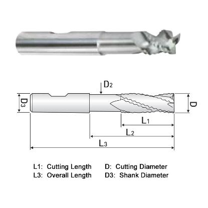 Picture of WIDIN WAF313A040 DIA 5/8 SH 0.6250 LOC 0.7500 OAL 5.00 End Mill Carbide Uncoated Single End Square Sharp ALU-WAVE