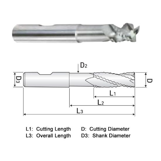 Picture of WIDIN WAF313A040 DIA 5/8 SH 0.6250 LOC 0.7500 OAL 5.00 End Mill Carbide Uncoated Single End Square Sharp ALU-WAVE