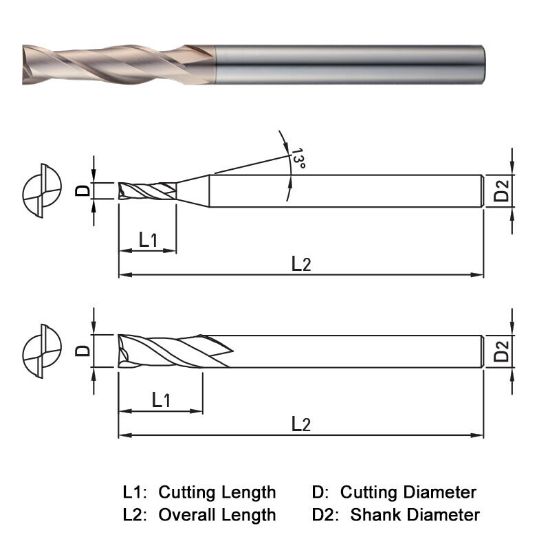 Picture of WIDIN WE52220050150 DIA 20MM SH 0.7874 LOC 1.9685 OAL 5.9055 End Mill Standard Flute Standard Helix Carbide AlTiN Single End Square Sharp WINNER