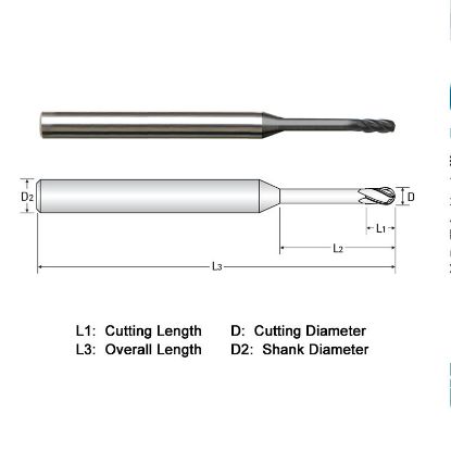 Picture of WIDIN WGNR504A00401SP DIA 1/16 SH 0.1250 LOC 0.0930 OAL 2.50 End Mill Standard Flute Standard Helix Carbide Diamond Single End Corner Radius 0.1000 2.54MM Z-GRA-MATE
