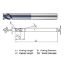 Picture of WIDIN XE524080 DIA 8MM SH 0.3150 LOC 0.3543 OAL 3.1496 End Mill Standard Flute Variable Helix Carbide AlTiN Single End Square Sharp X-STAR