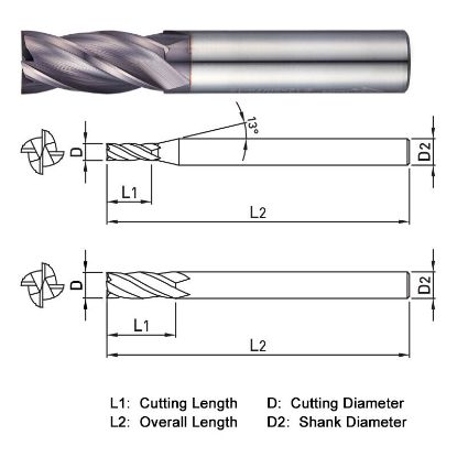 Picture of WIDIN ZE304025 DIA 2.50MM SH 0.2362 LOC 0.3150 OAL 1.574 End Mill Standard Flute Standard Helix Carbide TiAlN Single End Square Sharp THUNDER