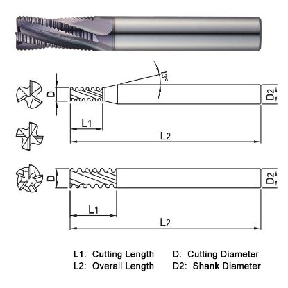 Picture of WIDIN ZF615250 DIA 25MM SH 0.9843 LOC 1.9685 OAL 4.7244 End Mill Carbide AlTiN Single End Square Sharp Z-CLASSIC