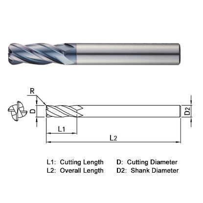 Picture of WIDIN ZR5142010 DIA 20MM SH 0.7874 LOC 1.7717 OAL 4.3307 End Mill Standard Flute Standard Helix Carbide AlTiN Single End Corner Radius 0.0394 1.00MM Z-CLASSIC