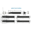 Picture of XACTFORM PO 40-40-27UNR Boring Bar Iso Thread Boring Bar 1.417 Shank