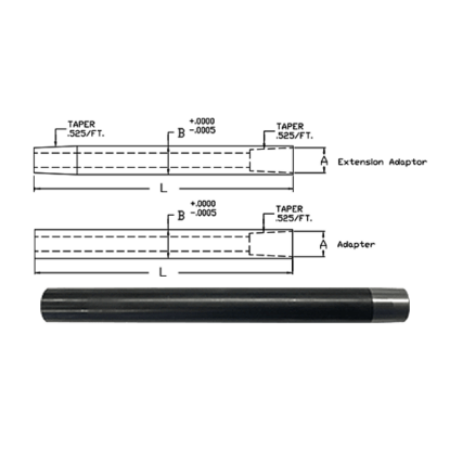Picture for category Extension Adapter